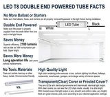 T8 LED Replacement, HouLight 25-Pack, 18W 4-foot T8 LED Light Tube, 6000K, Daylight, Transparent Cover, Super Bright White, Double End Power