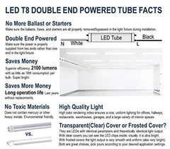 T8 LED Replacement, HouLight 25-Pack, 18W 4-foot T8 LED Light Tube, 6000K, Daylight, Transparent Cover, Super Bright White, Double End Power