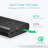 Anker PowerCore+ 26800, Premium Portable Charger, High Capacity 26800mAh External Battery with Qualcomm Quick Charge 3.0 (in- and Output), Includes PowerPort+ 1 Wall Charger
