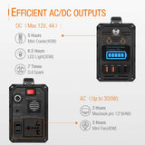 Zanflare Portable Generator, 300W 222Wh Portable Power Station, Dual 120V AC Outlets, 3 DC Ports, 4 USB Ports, Solar Generator for Outdoors Camping Travel Fishing Emergency