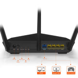 Tenda AC18 Wireless-AC1900 Dual Band Gigabit Router,1300Mbps at 5GHz, 600Mbps at 2.4GHz,3 External Antennas, USB 3.0 Port, IPv6, Guest Network (AC18), Black