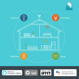 TP-LINK HS220P3 WiFi Smart Dimmer Switch, Control Lighting from Anywhere, Easy In-Wall Installation (Single-Pole Only) No Hub Required, Compatible with Alexa Echo & Google Assistant 3-Pack Kit