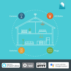 TP-LINK HS220P3 WiFi Smart Dimmer Switch, Control Lighting from Anywhere, Easy In-Wall Installation (Single-Pole Only) No Hub Required, Compatible with Alexa Echo & Google Assistant 3-Pack Kit