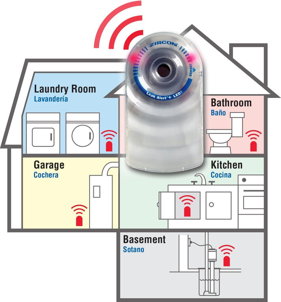 Zircon Leak Alert + LED! Contactor Pack - Electronic Water Detector with Audio and Visual Alarm (8 Pack) - Batteries Included - FFP