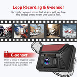 Oasser Dash Camera Car Dashcam FHD 2880-2160P 3.0inch LCD Dashboard Camera Recorder with GPS WiFi Parking Mode Support for Sony IMX335 Video Sensor 128G Max G-Sensor WDR Loop Recording