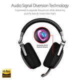 ASUS ROG Delta USB-C Gaming Headset for PC, Mac, Playstation 4, Teamspeak, and Discord with Hi-Res ESS Quad-DAC, Digital Microphone, and Aura Sync RGB Lighting